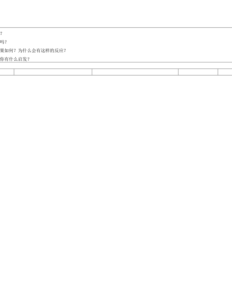 教学案例模板