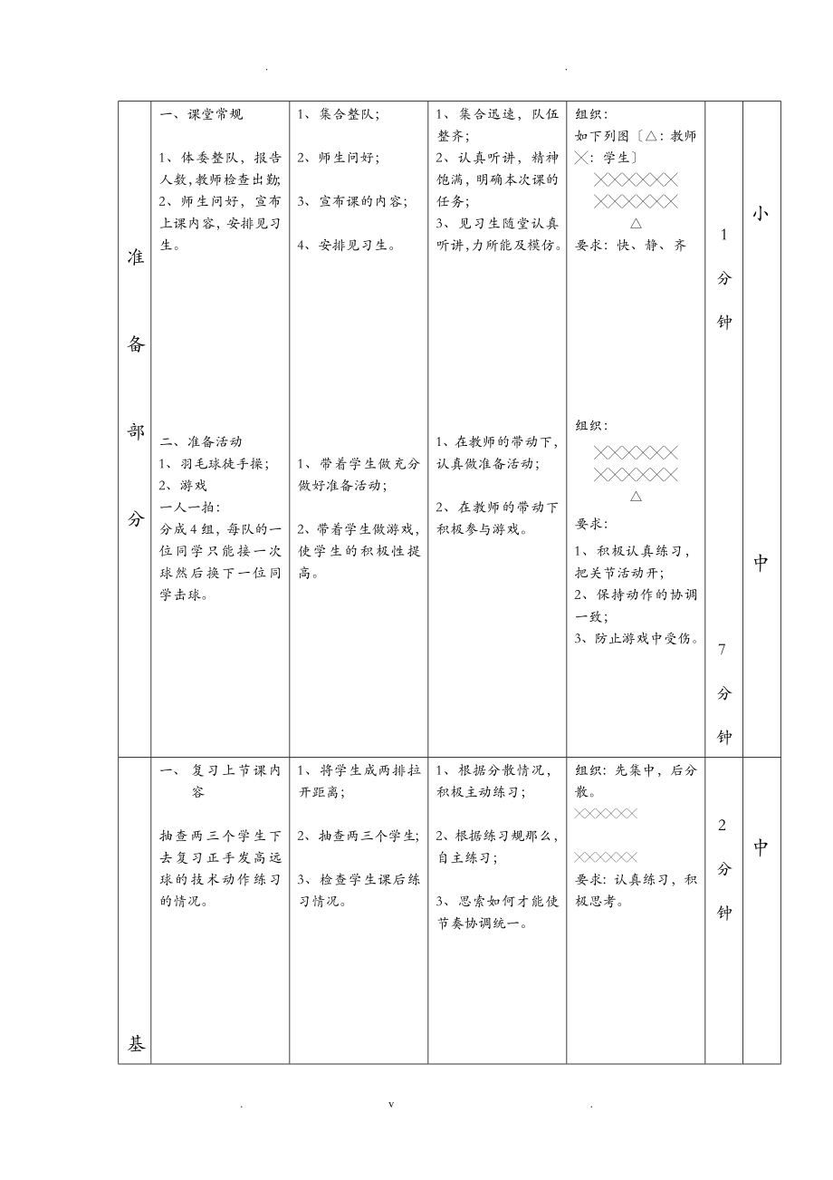 羽毛球教案之高远球