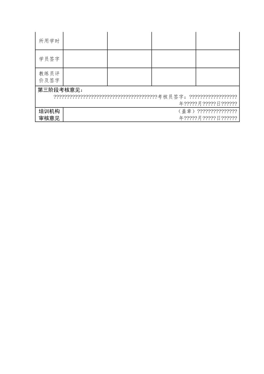 CDEF驾驶培训教学日志