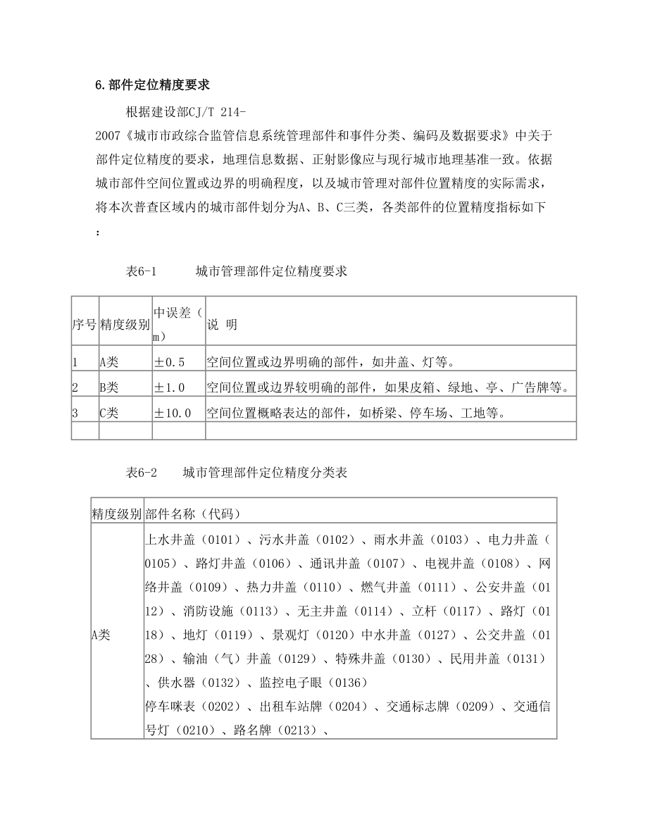 地理数据普查及地理数据建库技术规范