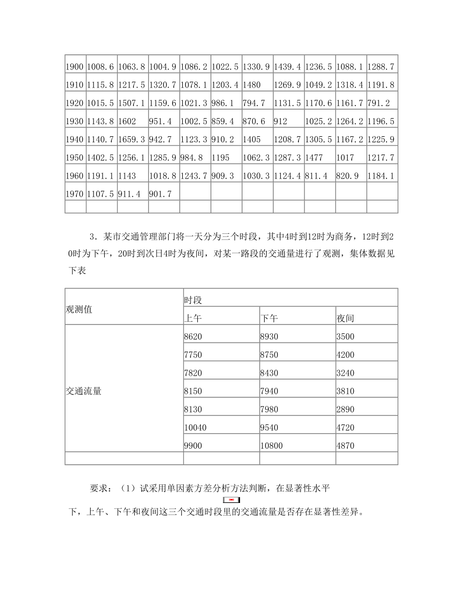 城市规划系统工程学课程习题