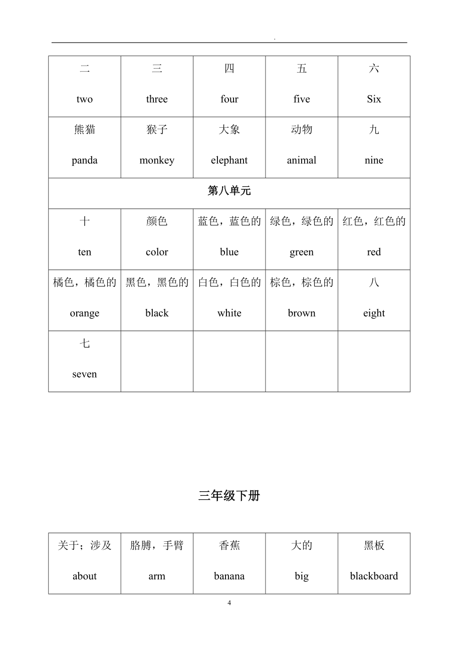 陕旅版英语3-5年级英语单词