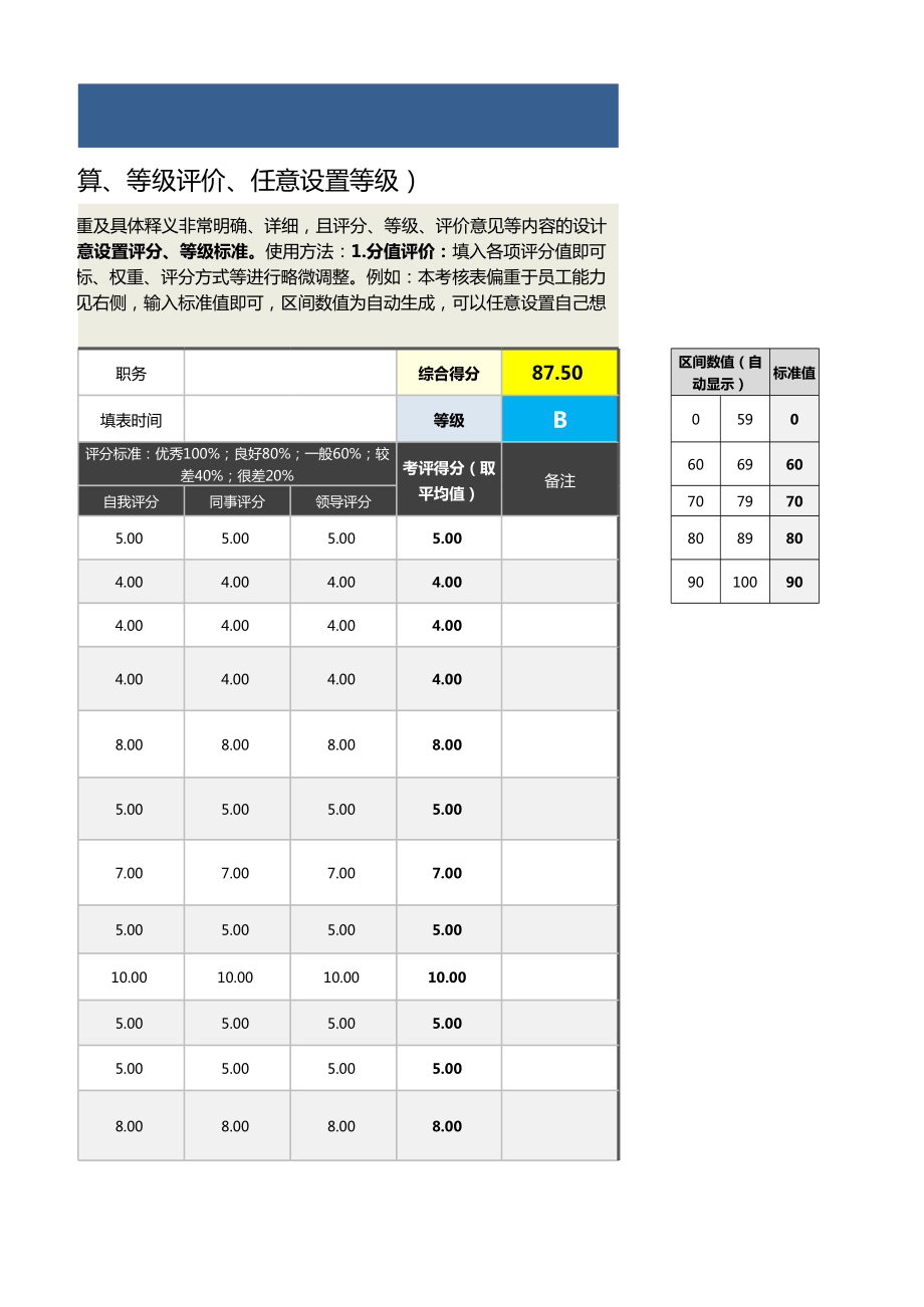 7技术员（施工类）绩效考核表（含自动计算及等级评价）