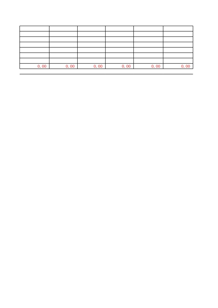 企业单位现金出纳账 (2)