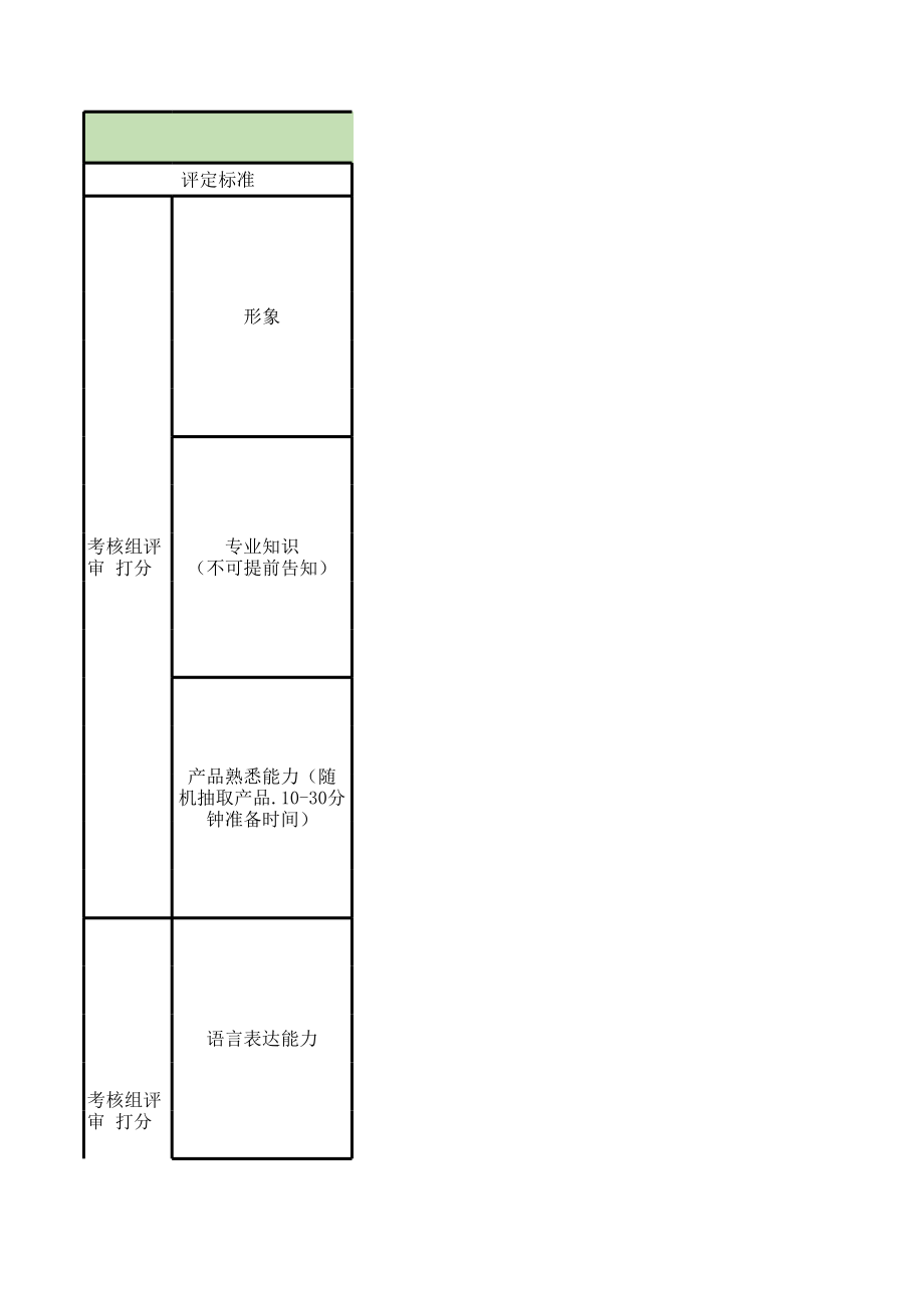 主播晋升考核表