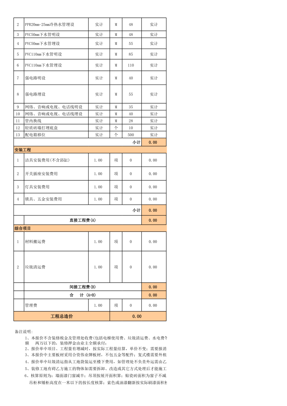 36.深圳某装修公司预算表 2年