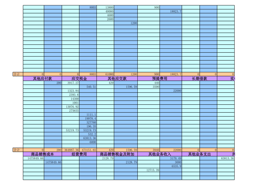 EXCEL会计全套表格2