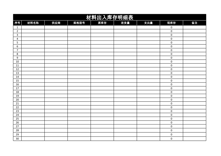 仓库材料出入库存明细