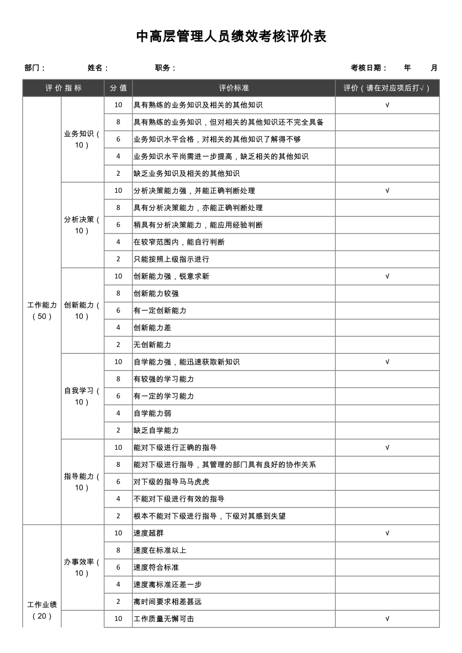 中高层管理人员绩效考核评价表