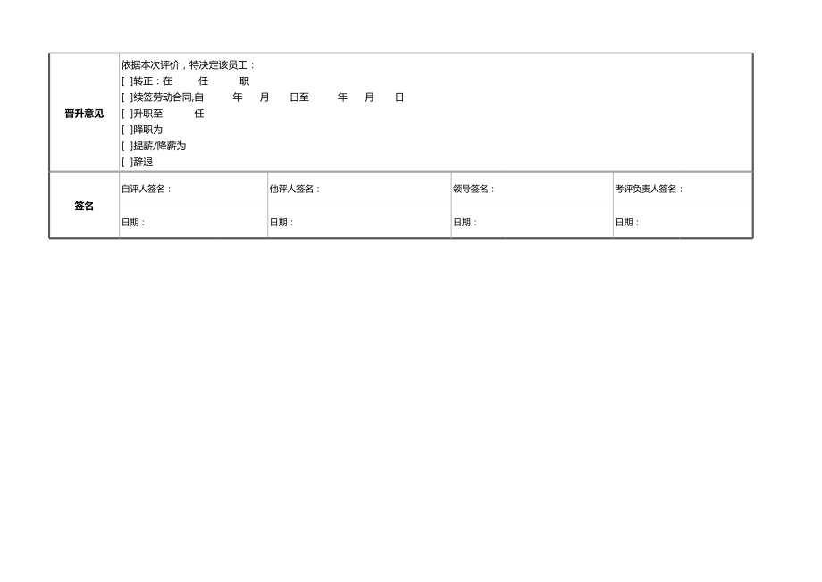 5一般销售人员绩效考核表（含自动计算、等级评价、任意1