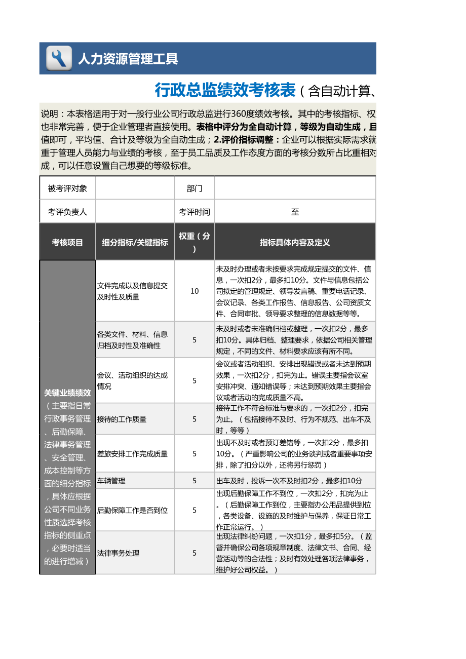 1行政总监绩效考核表（自动计算、等级评价）