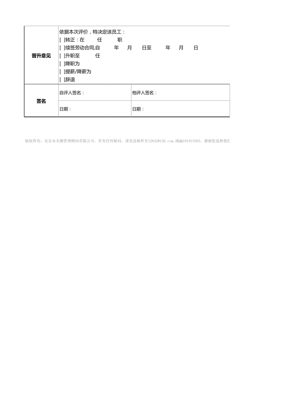 1行政总监绩效考核表（自动计算、等级评价）