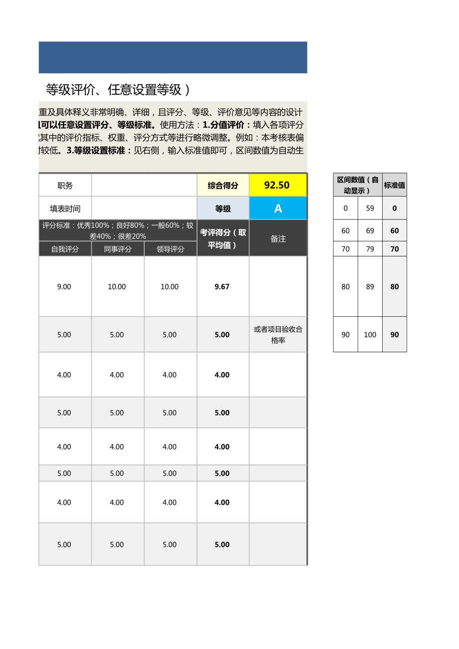 1行政总监绩效考核表（自动计算、等级评价）