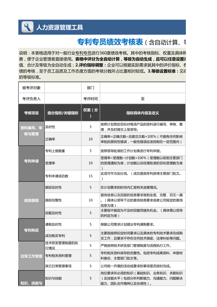 6专利专员绩效考核表（自动计算、等级评价）