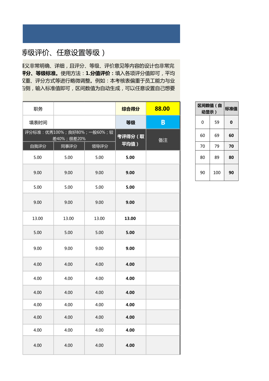 6专利专员绩效考核表（自动计算、等级评价）