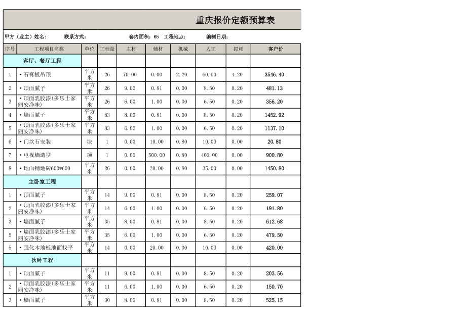 65平米全包装修预算