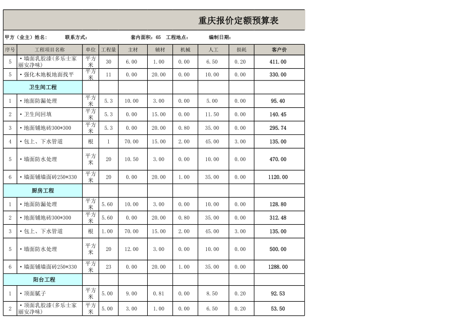 65平米全包装修预算