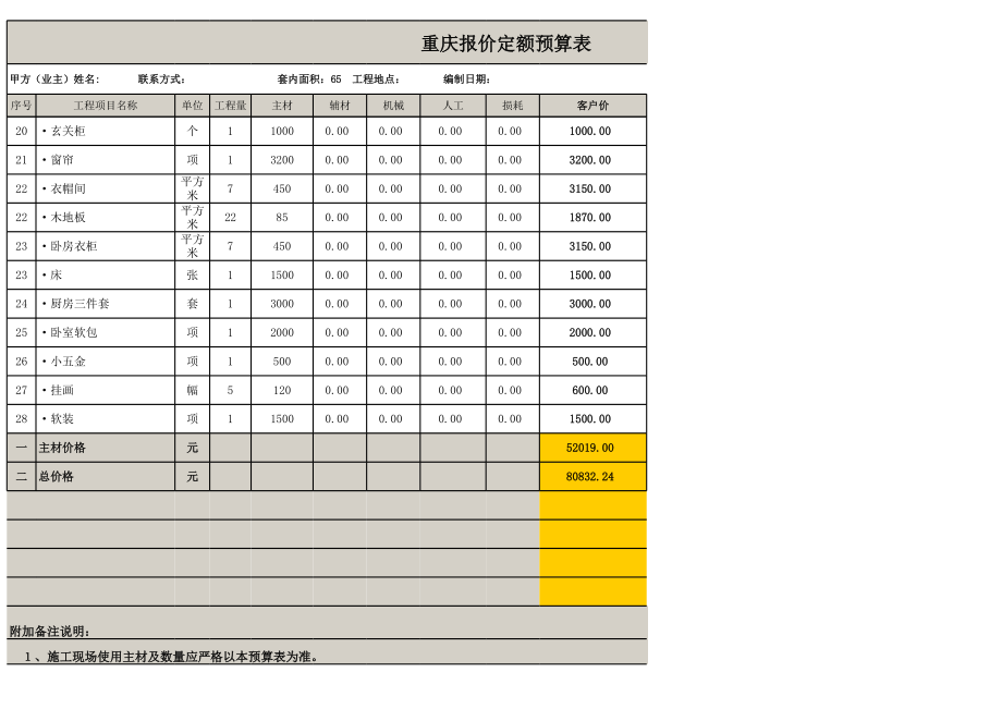 65平米全包装修预算