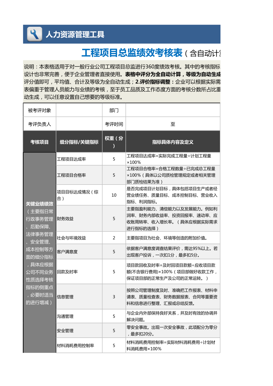 1工程项目总监绩效考核表（含自动计算、等级评价）