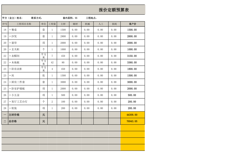 55平米全包装修预算