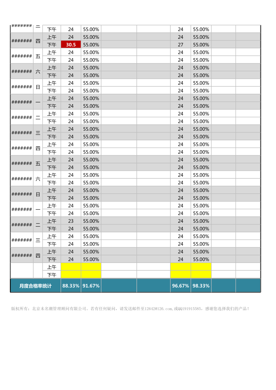 仓库温度湿度每日监控表（月度）