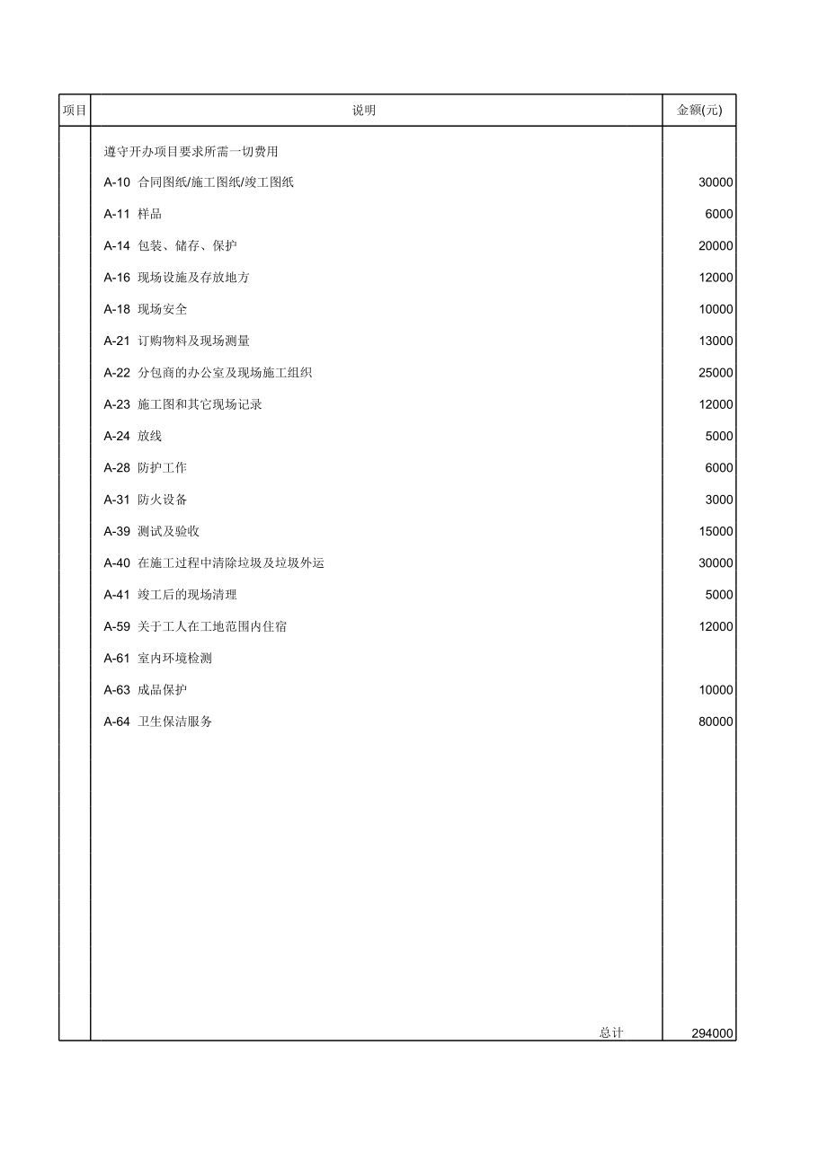 会所报价清单 (3)