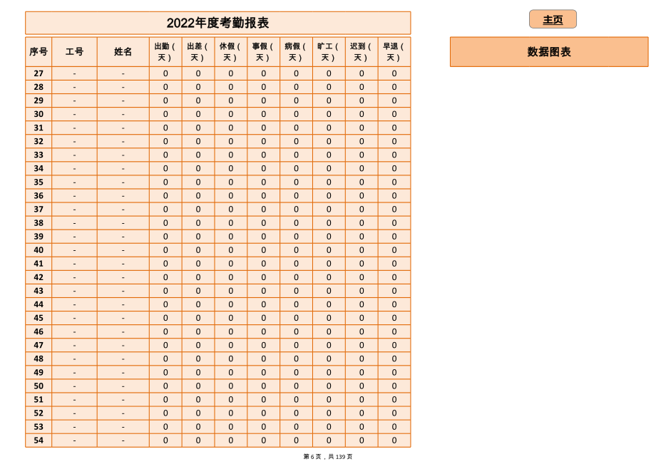 【精选】公司年度考勤管理系统 (2)