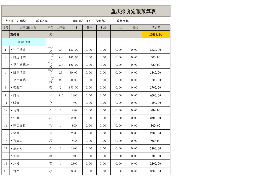 65平米家庭装修预算表