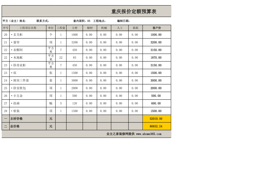 65平米家庭装修预算表