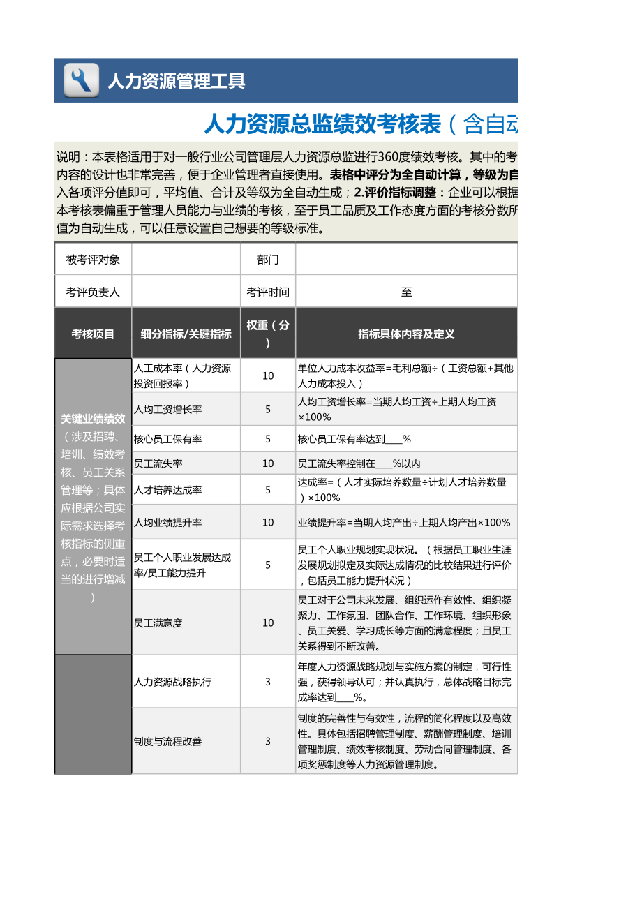 1人力资源总监绩效考核表（含自动计算、自动等级评价）