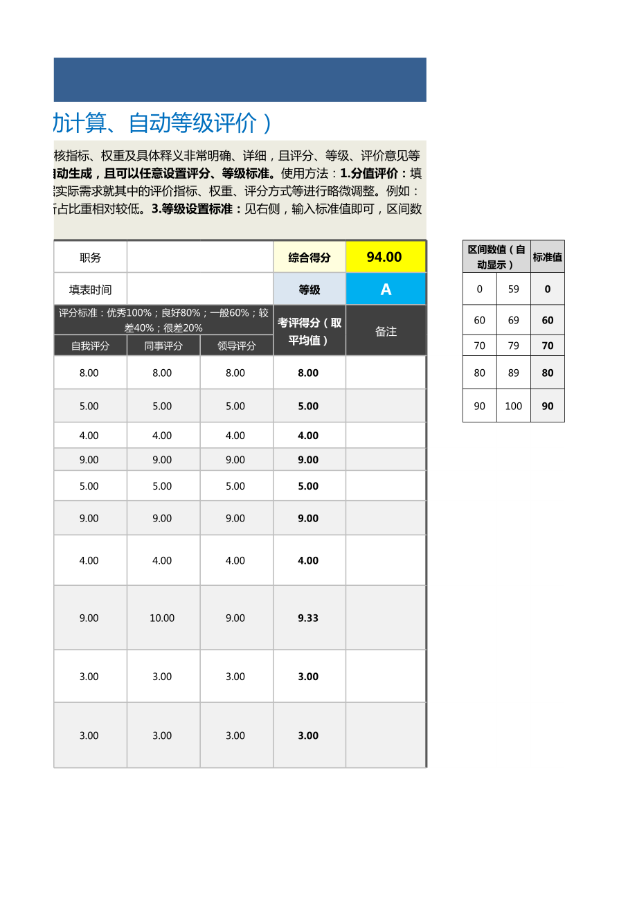 1人力资源总监绩效考核表（含自动计算、自动等级评价）