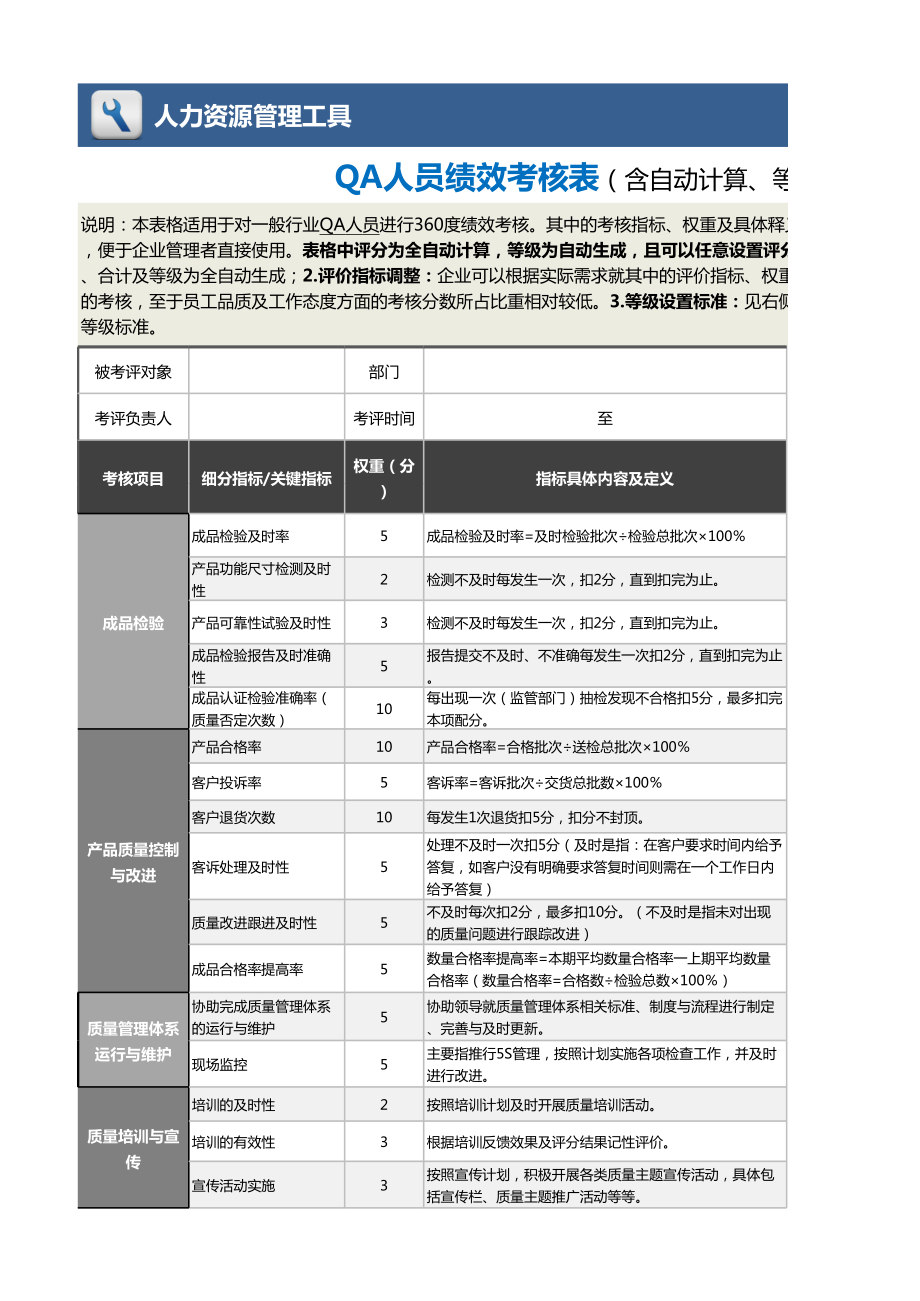 QA人员绩效考核表（自动计算、等级评价）