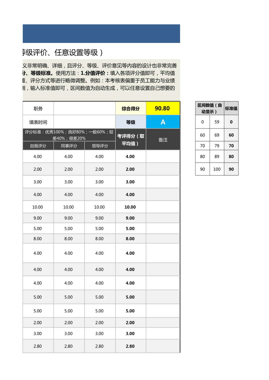 QA人员绩效考核表（自动计算、等级评价）