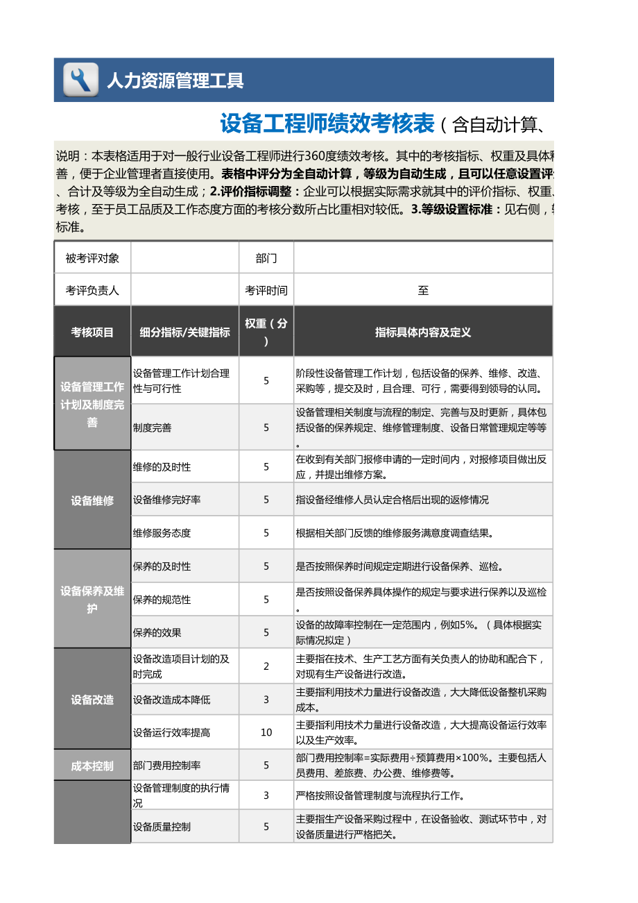 7设备工程师绩效考核表（含自动计算、等级评价）