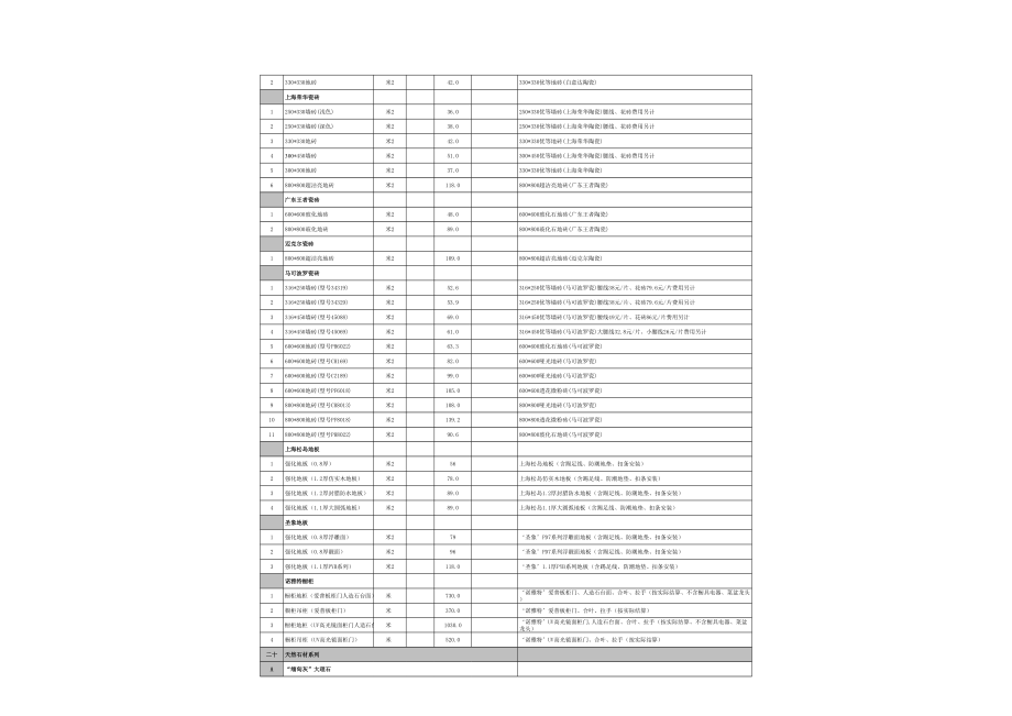 10.某公司报价系统 2年