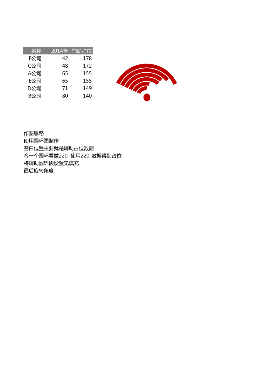 1WIFI信息图