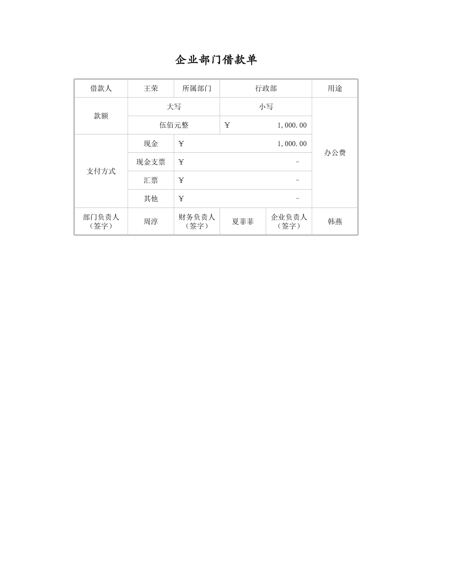 企业部门借款单