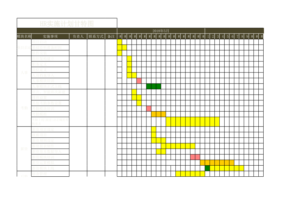 HR实施计划甘特图_6