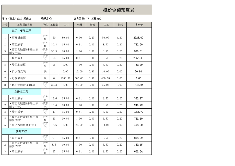 78平米全包装修预算