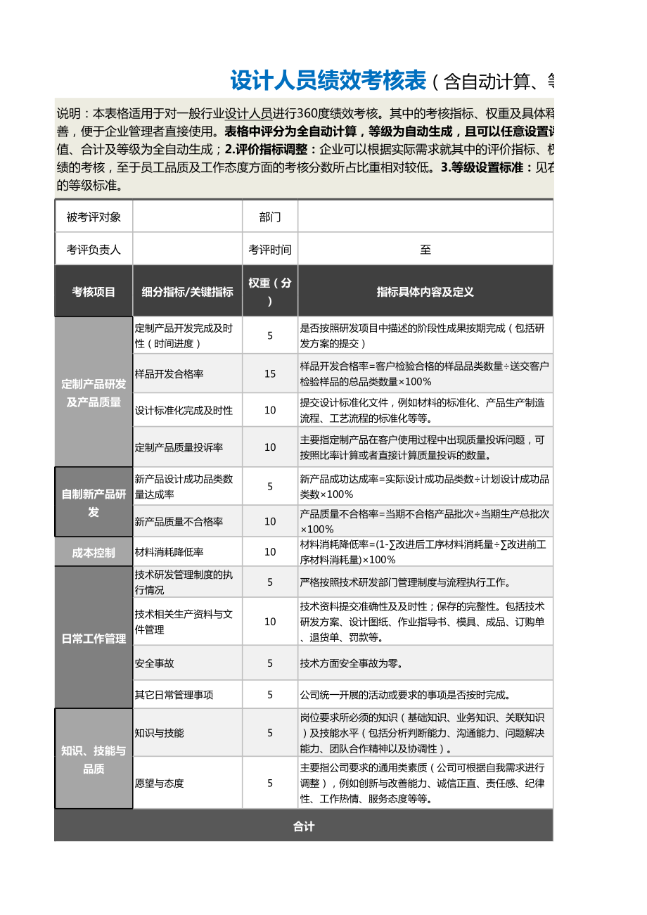 5设计人员绩效考核表（自动计算、等级评价）