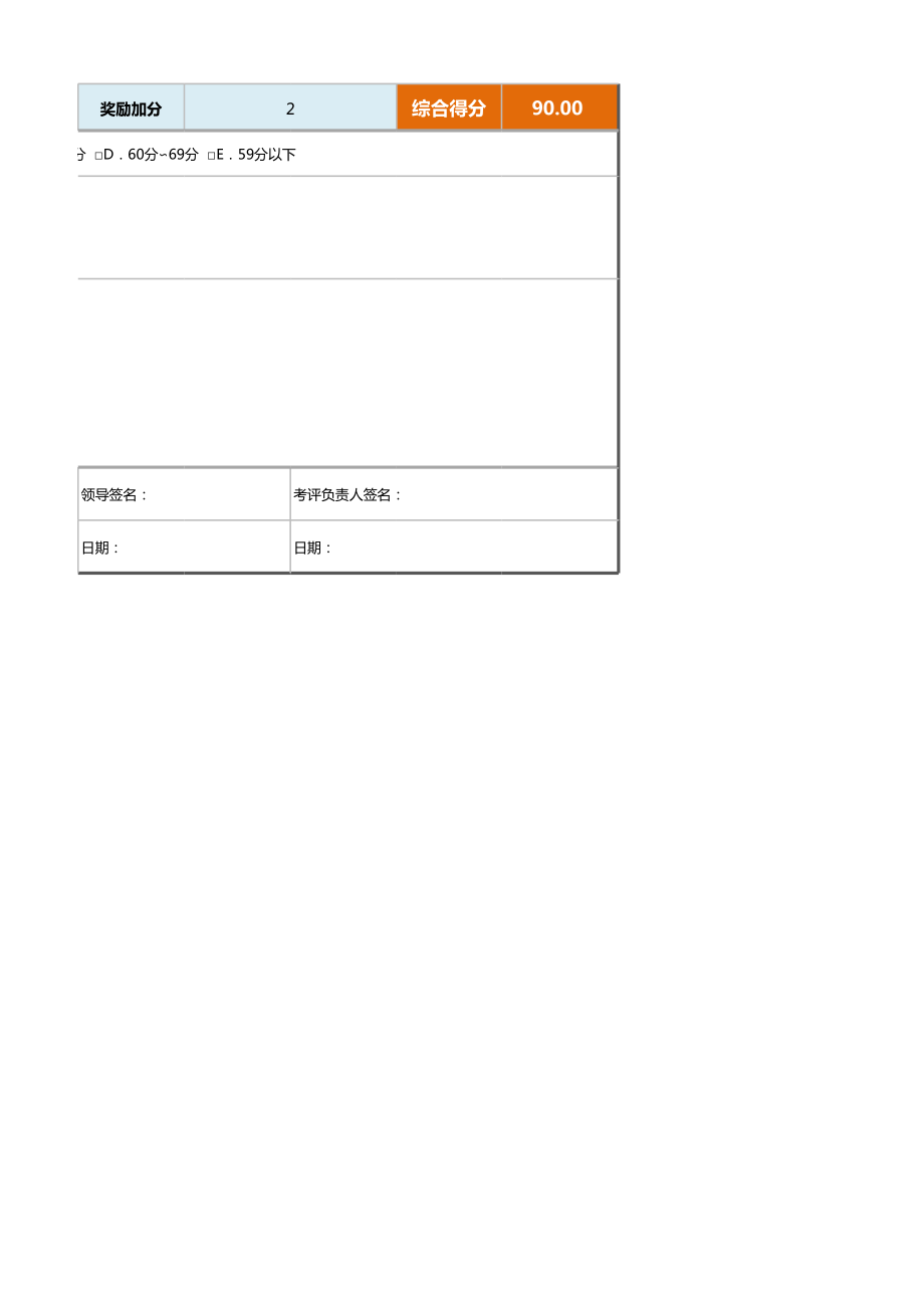 5设计人员绩效考核表（自动计算、等级评价）