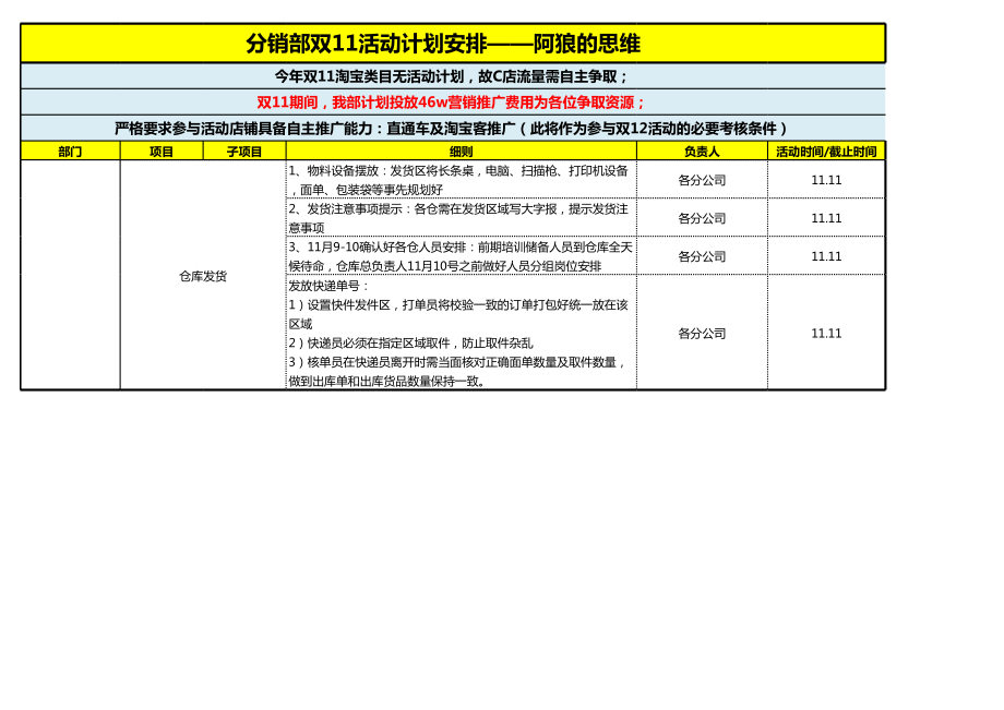 【双11】运营计划