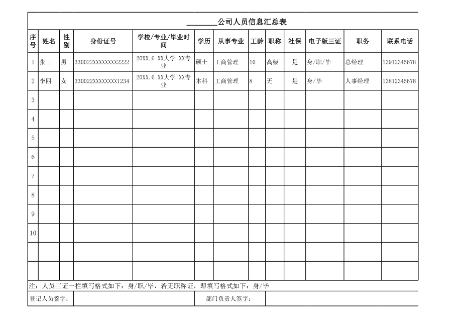 公司人员信息汇总表