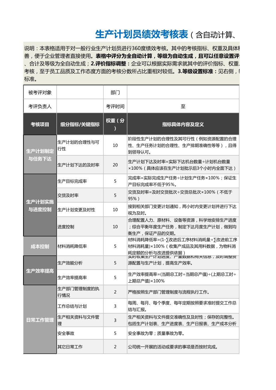 7生产计划员绩效考核表（含自动计算、等级评价、任意设