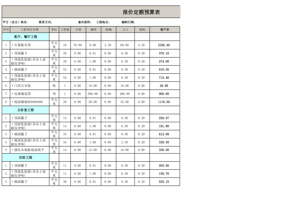 60平全包装修预算 (3)