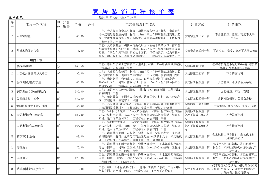 20XX详细家装预算表模板