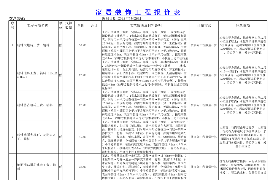 20XX详细家装预算表模板