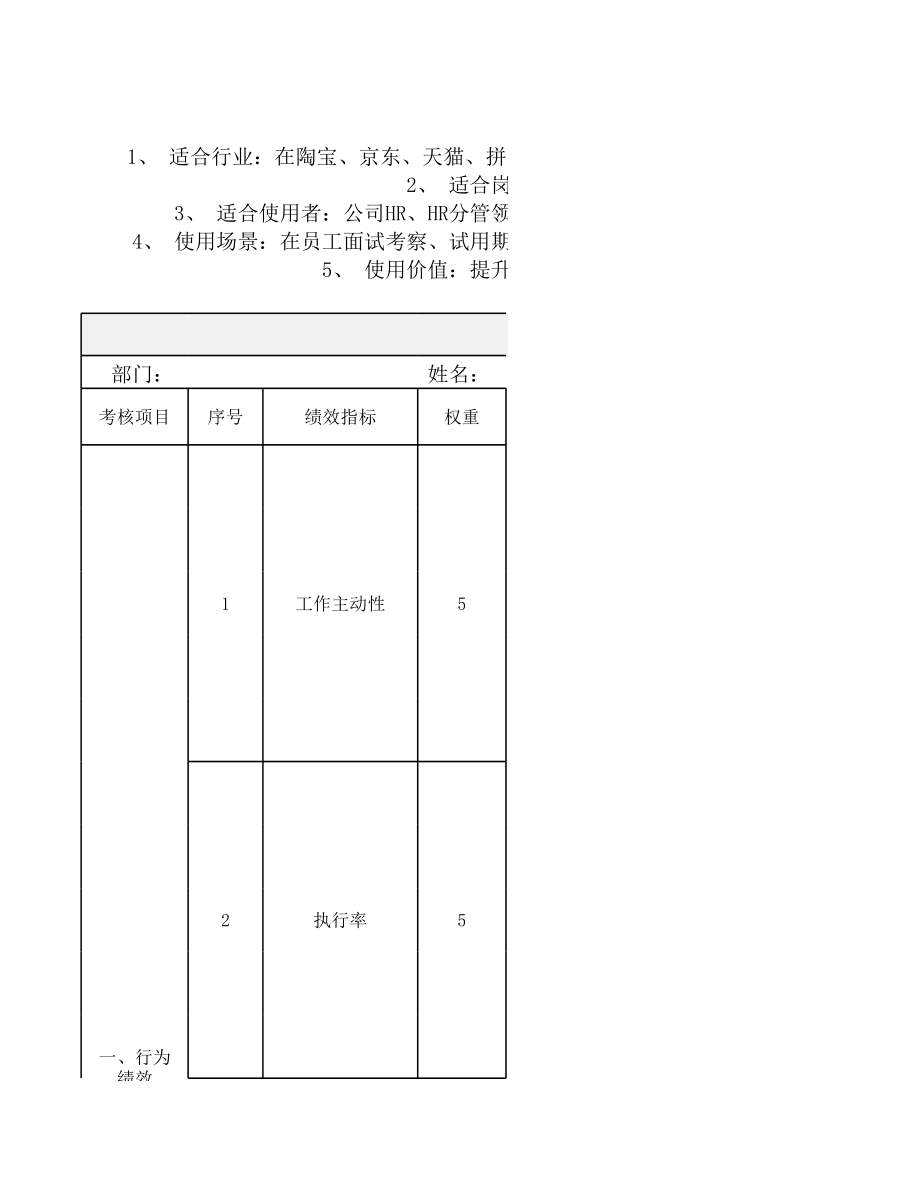 主播(月度)绩效考核表