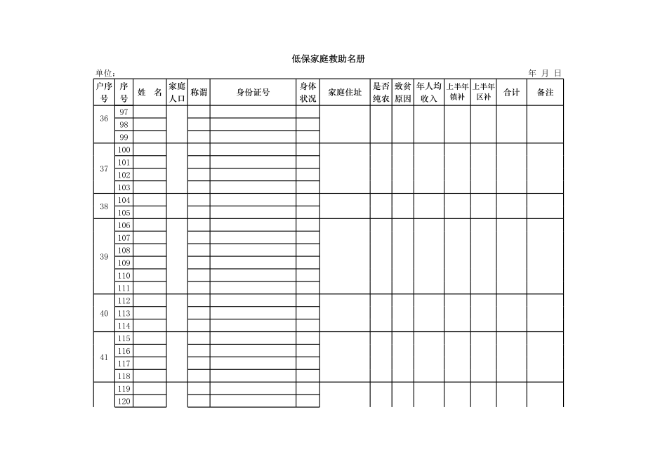 低保家庭救助名册【新版】