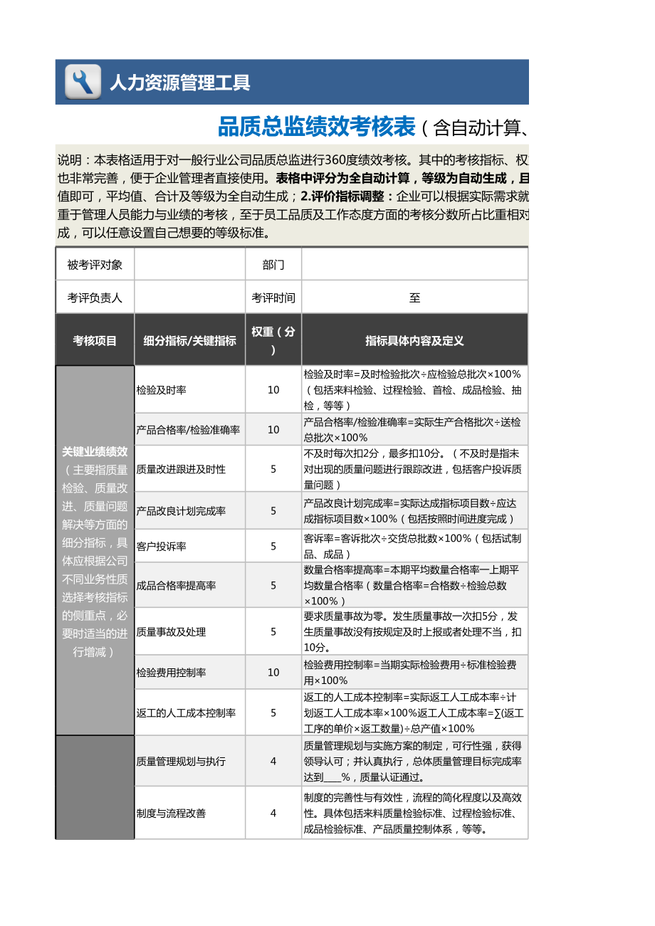 1品质总监绩效考核表（自动计算、等级评价）